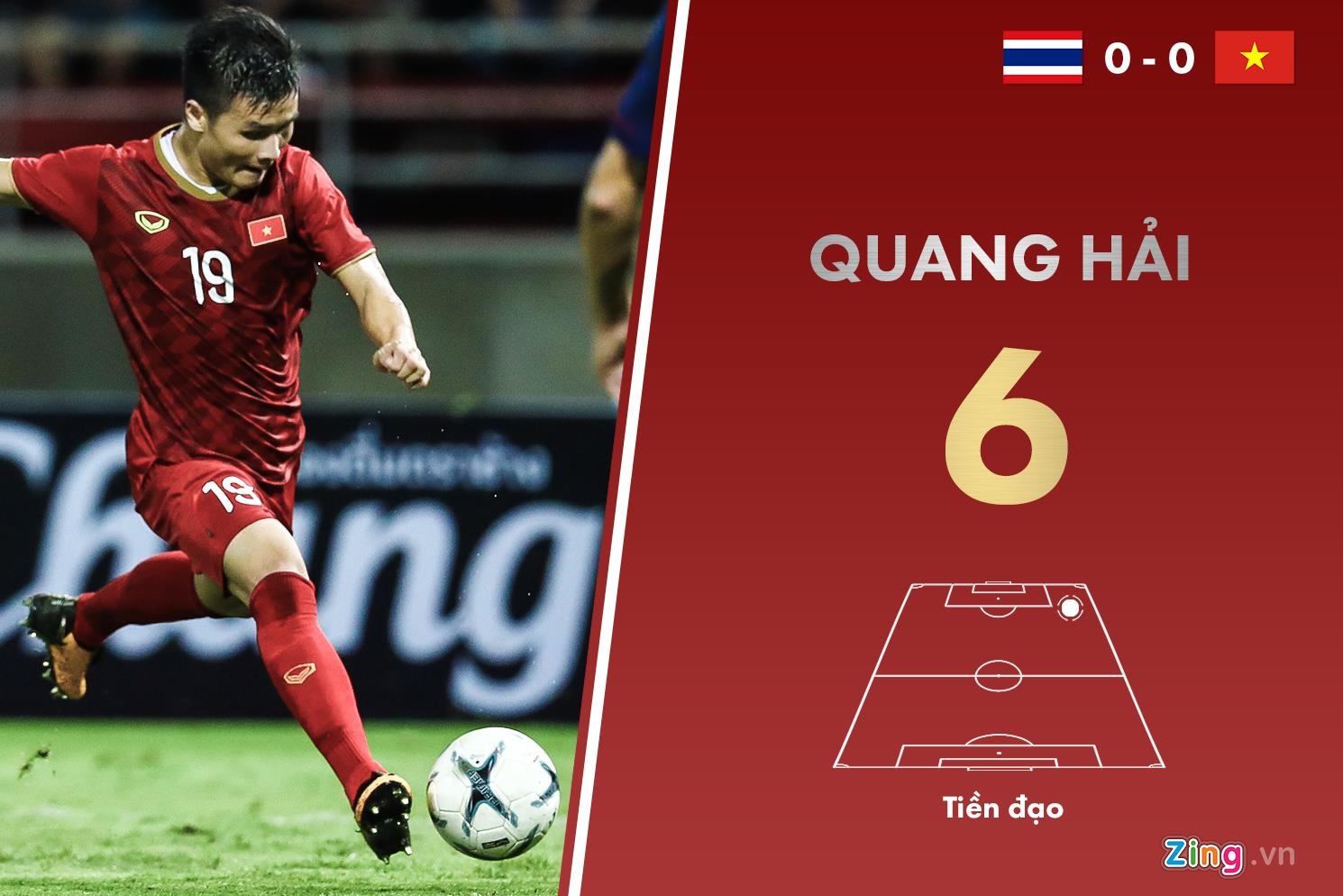 Tuan Anh xuat sac nhat tuyen Viet Nam anh 9