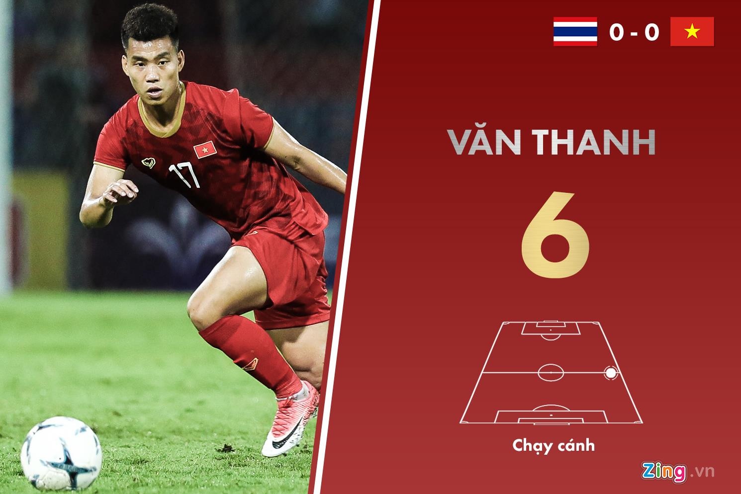 Tuan Anh xuat sac nhat tuyen Viet Nam anh 13