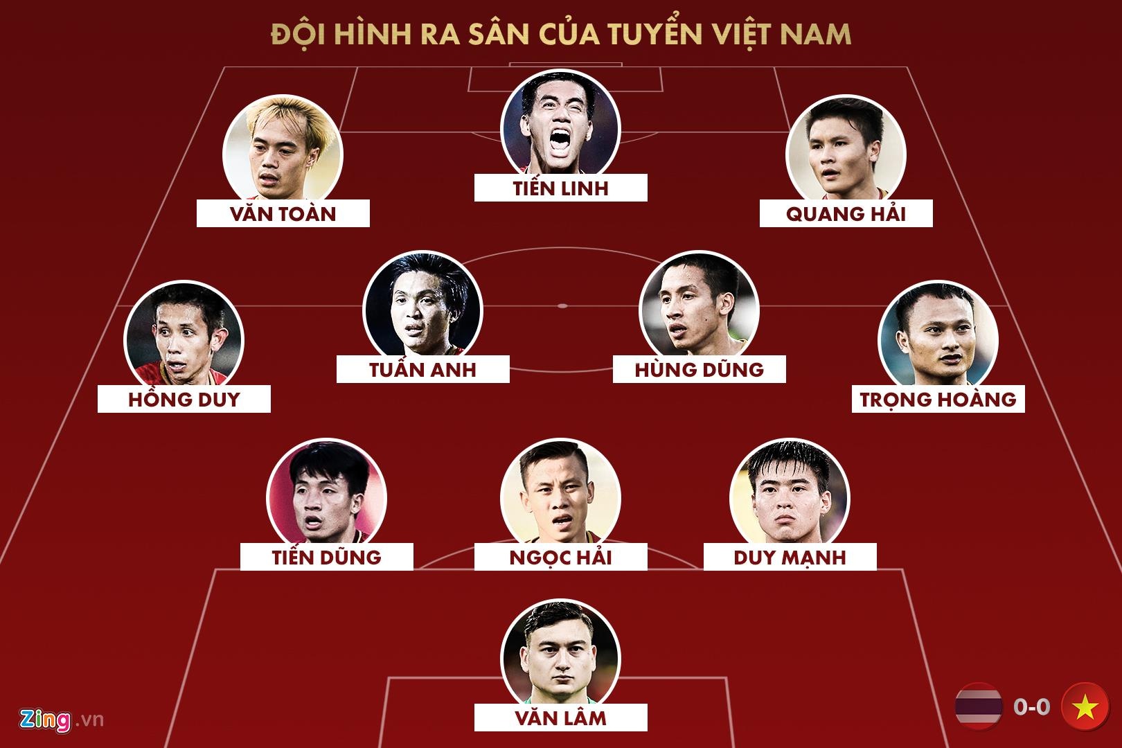 Tuan Anh xuat sac nhat tuyen Viet Nam anh 15