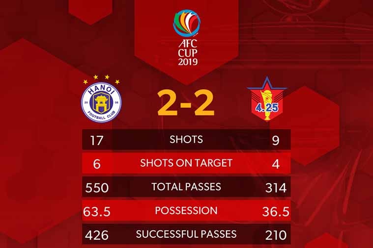 Phí Minh Long sẵn sàng tới Triều Tiên đá lượt về ảnh 2 Phi Minh Long san sang toi Trieu Tien da luot ve anh 2