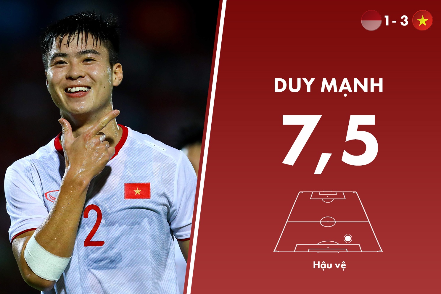 Cham diem doi tuyen Viet Nam vs Indonesia: Goi ten Hung Dung anh 2