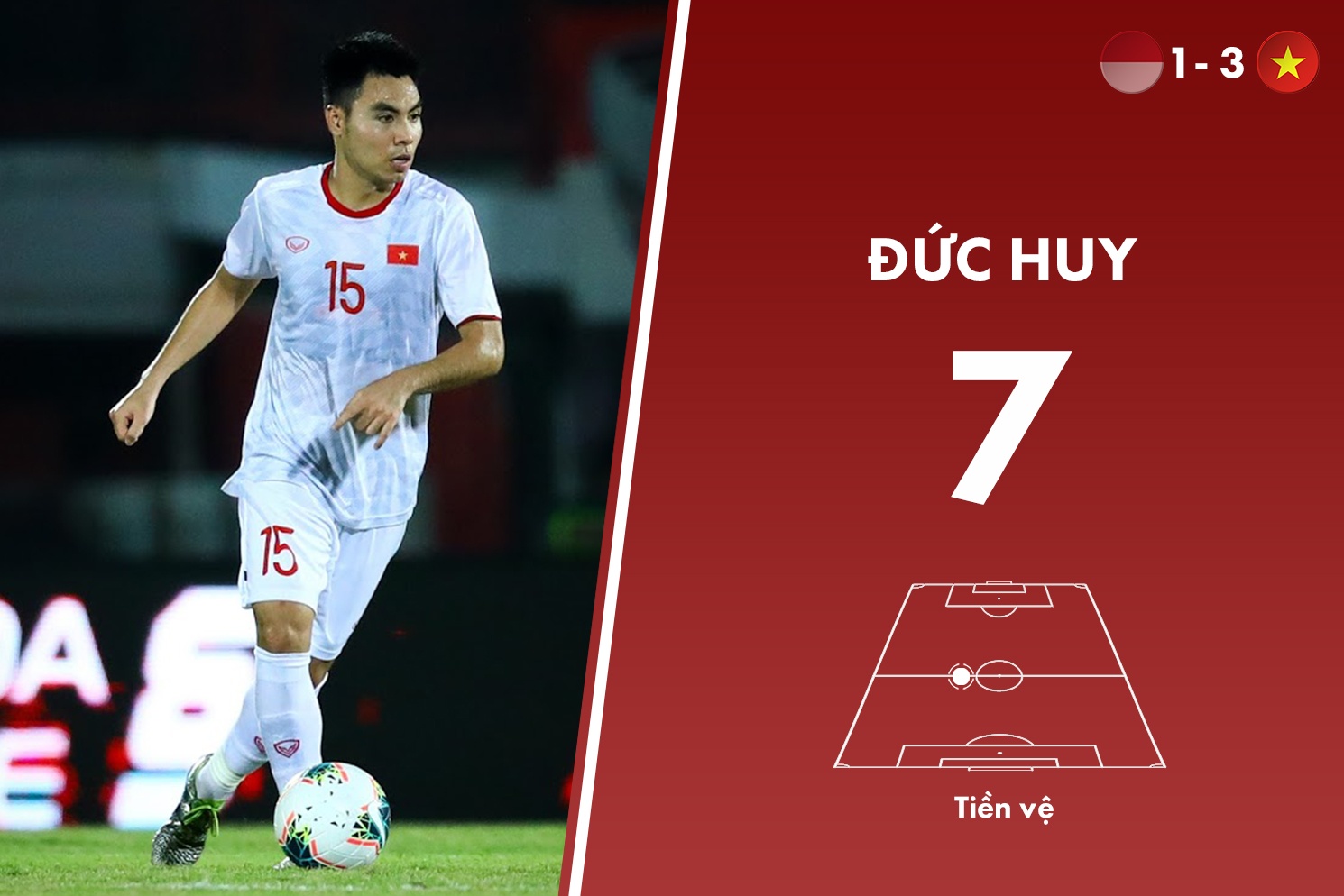 Cham diem doi tuyen Viet Nam vs Indonesia: Goi ten Hung Dung anh 8