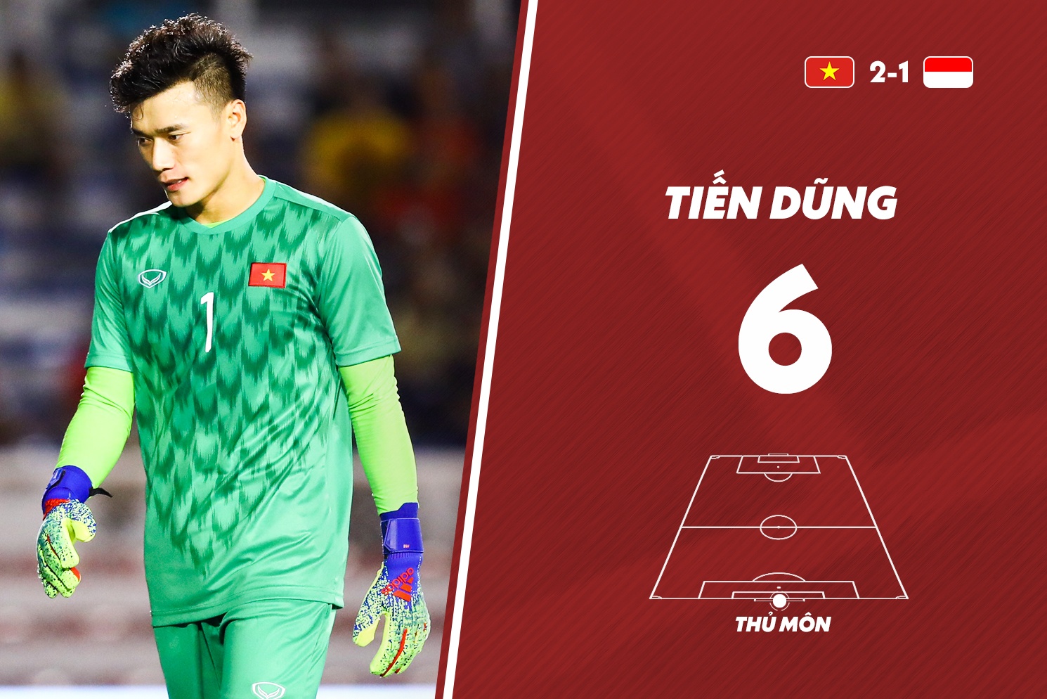 Cham diem U22 Viet Nam vs Indonesia anh 1