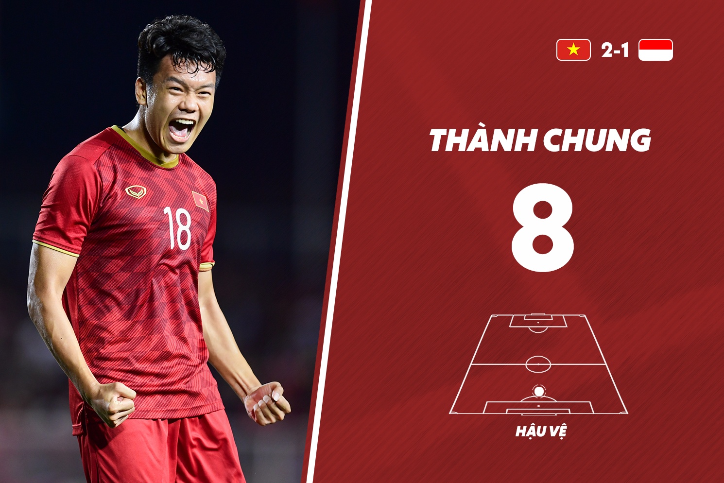 Cham diem U22 Viet Nam vs Indonesia anh 3