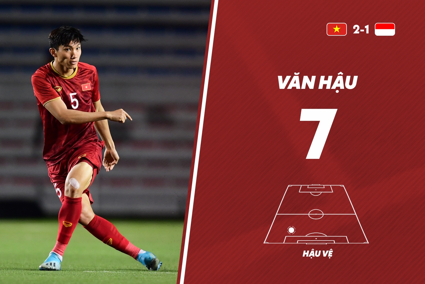 Cham diem U22 Viet Nam vs Indonesia anh 4