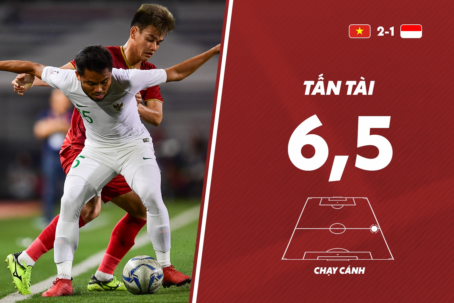 Cham diem U22 Viet Nam vs Indonesia anh 5