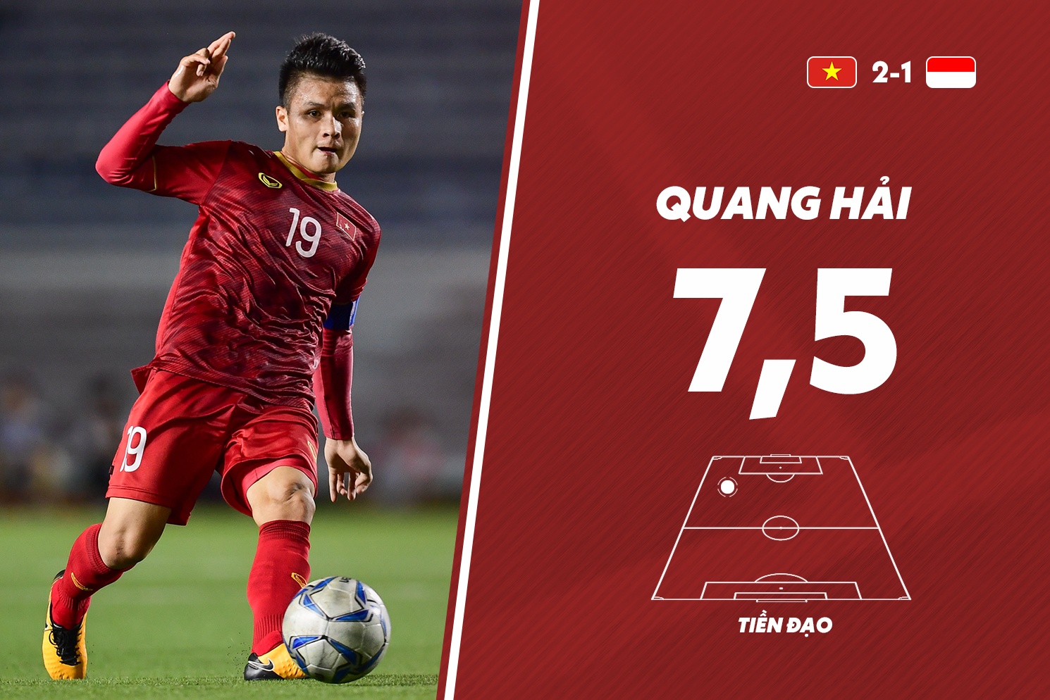 Cham diem U22 Viet Nam vs Indonesia anh 10