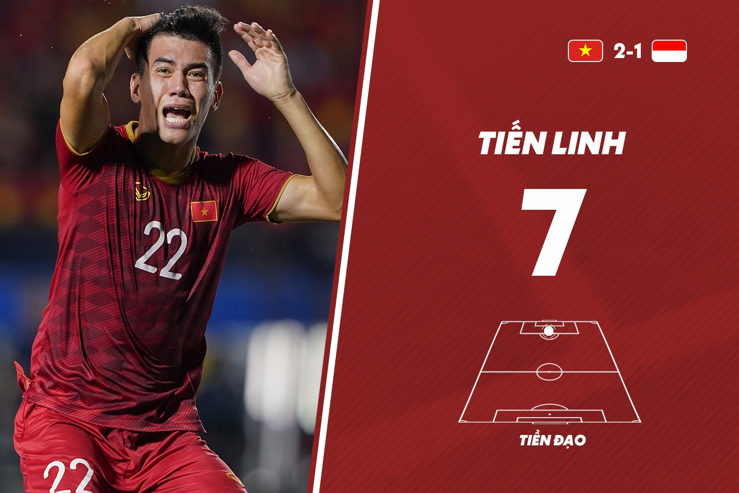 Cham diem U22 Viet Nam vs Indonesia anh 11