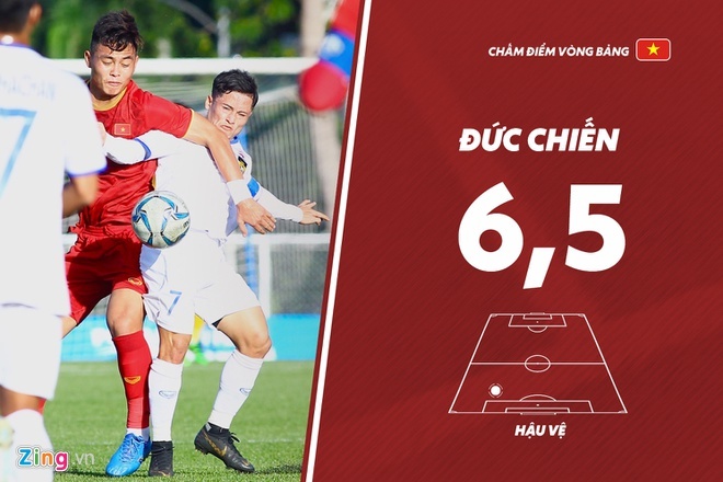 Cham diem U22 Viet Nam anh 5