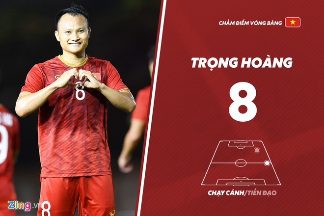 Cham diem U22 Viet Nam anh 10