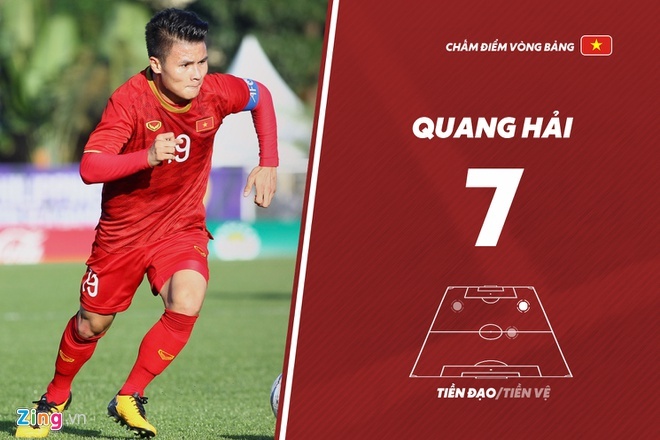 Cham diem U22 Viet Nam anh 16