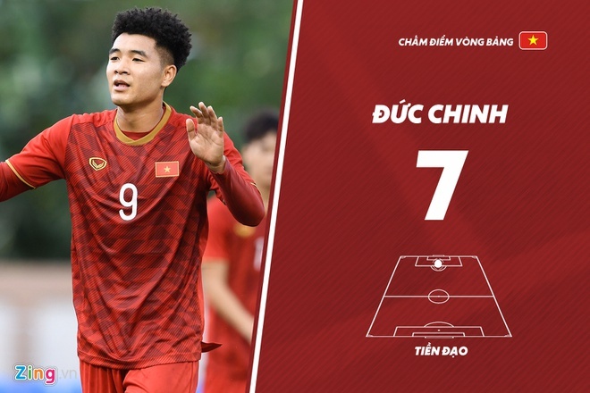 Cham diem U22 Viet Nam anh 17