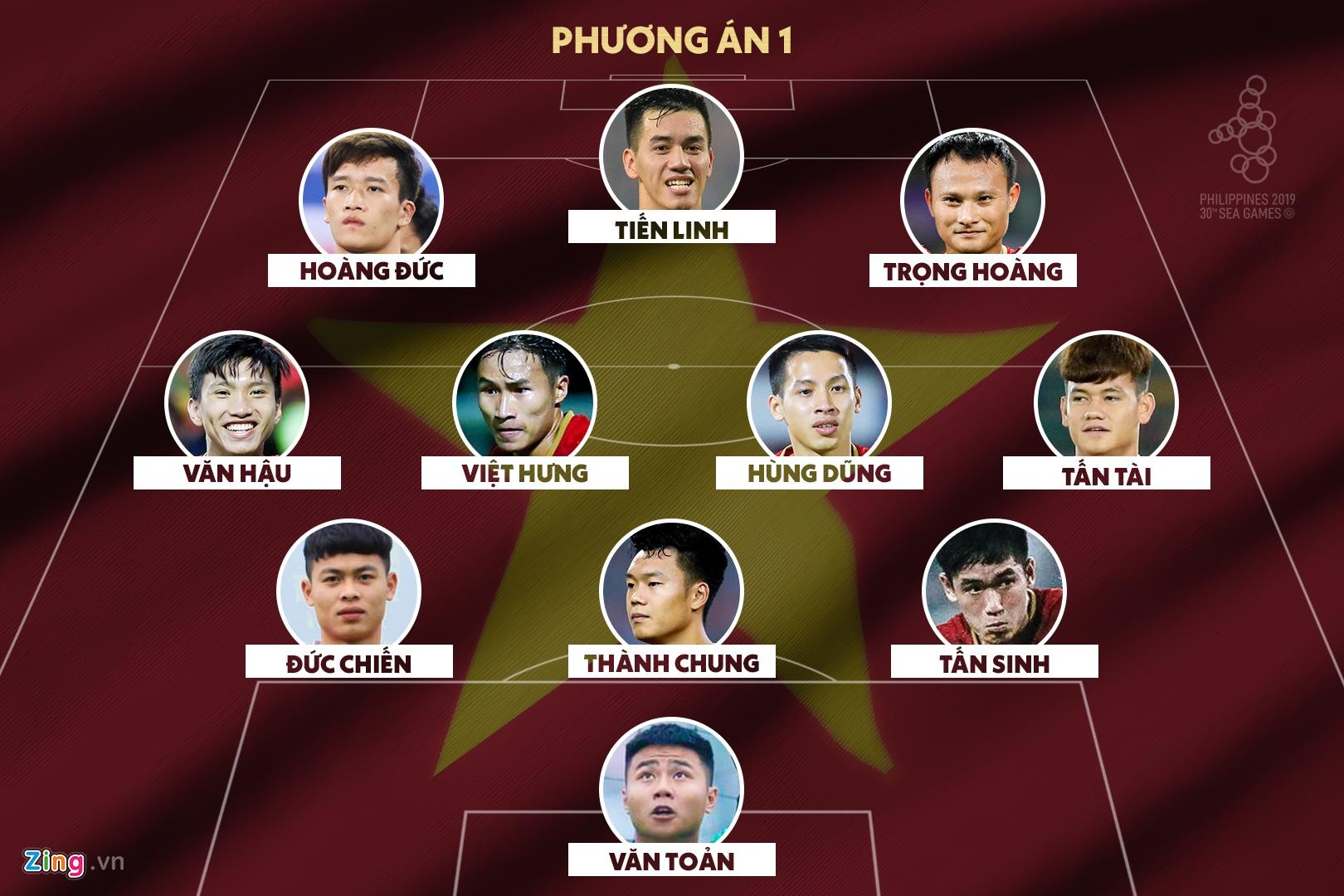 Doi hinh U22 Viet Nam anh 1