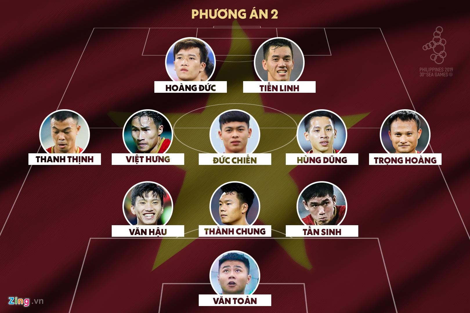 Doi hinh U22 Viet Nam anh 2