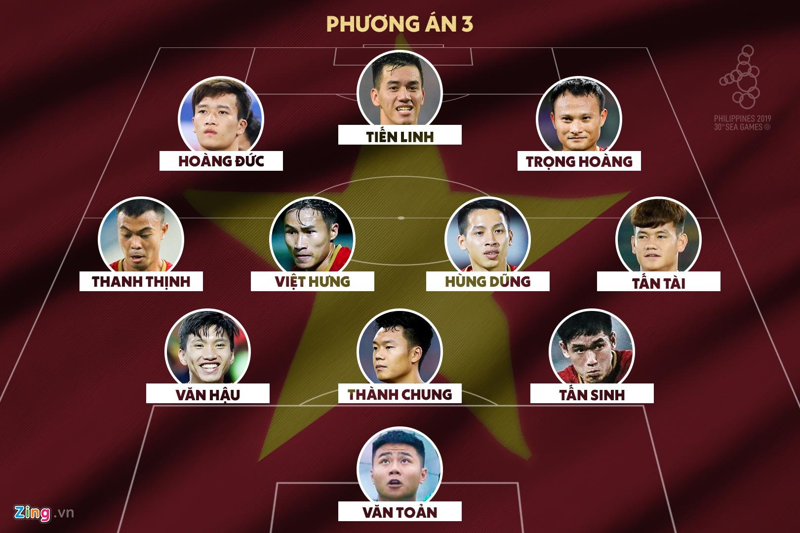 Doi hinh U22 Viet Nam anh 3