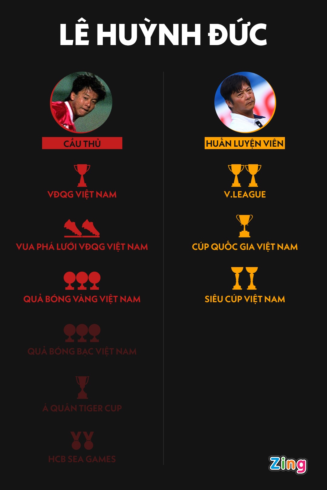 CLB Quang Ninh co diem tai AFC Cup 2020 anh 2