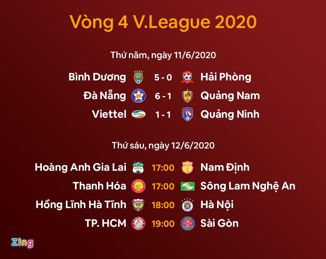 HLV Truong Viet Hoang: 'Tuyen Viet Nam can nhan to nhu Khac Ngoc' anh 2