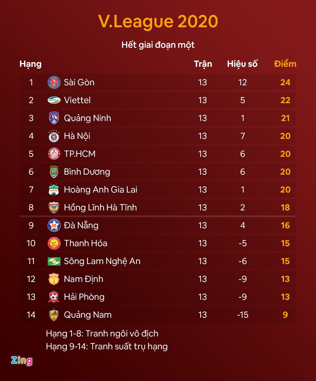 Chua ro khi nao Van Hau tro lai anh 3