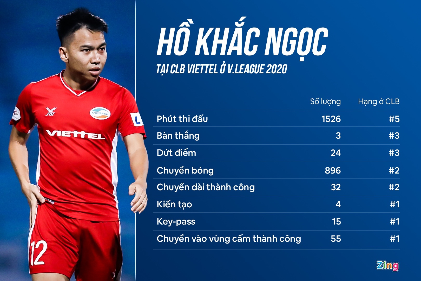 Vi sao Khac Ngoc vang mat tren tuyen? anh 2