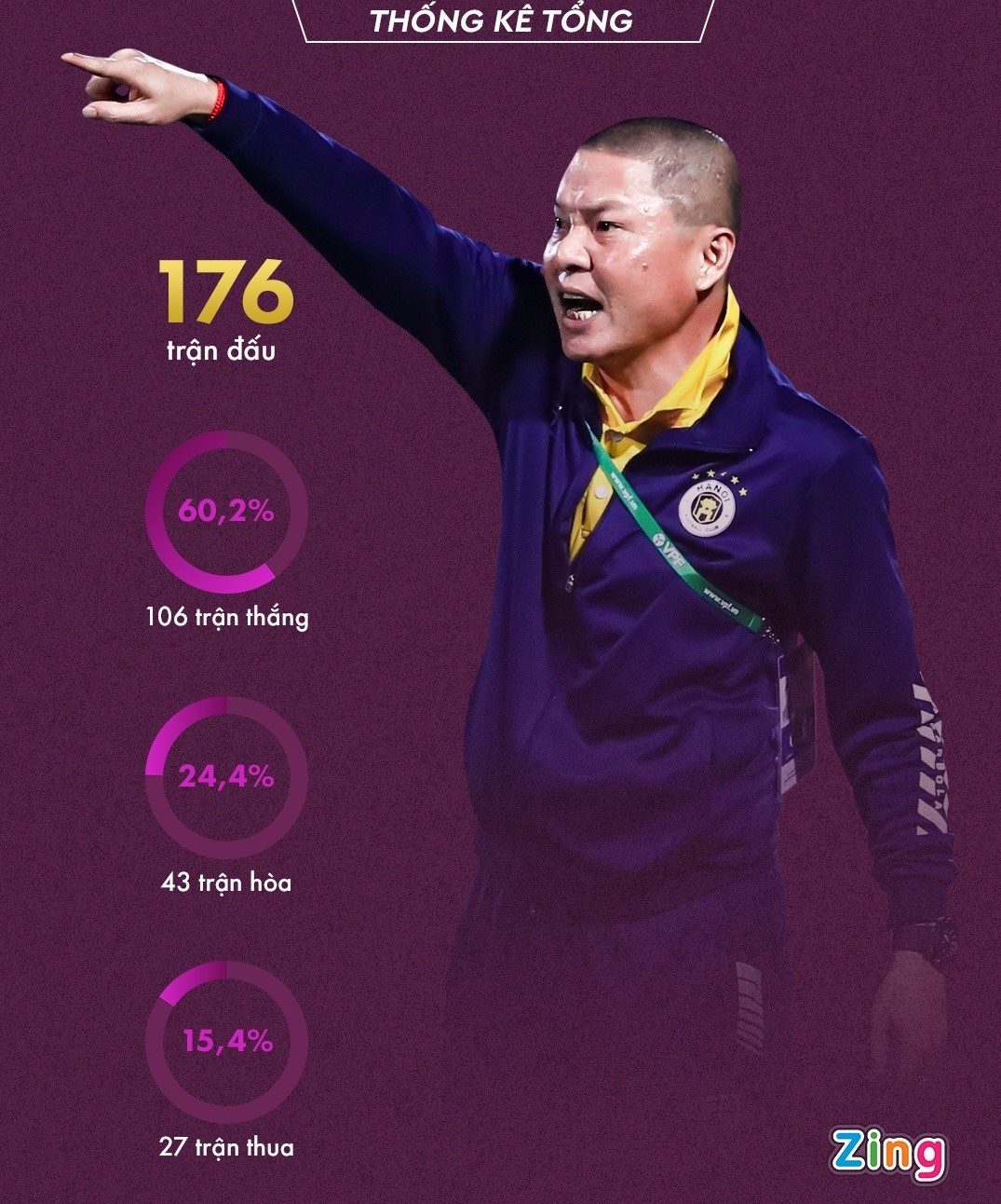 HLV Chu Dinh Nghiem anh 1