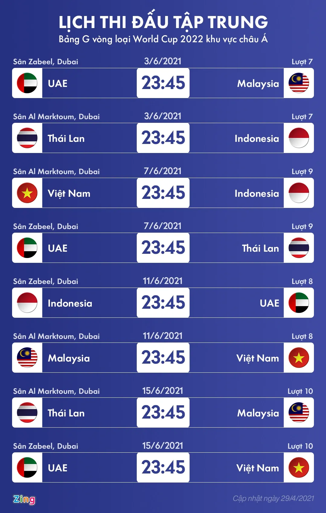 Trong Hoang lo vong loai World Cup vi chan thuong anh 2