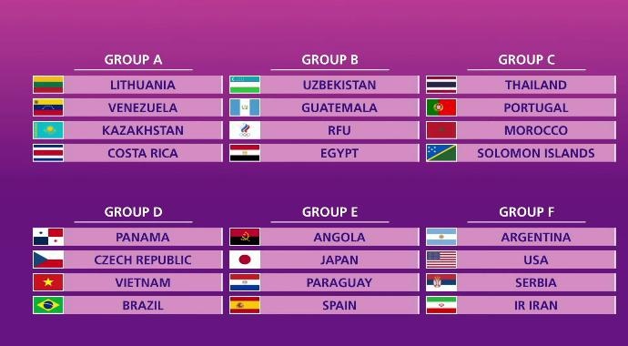 'Tap trung chien dau het minh futsal Viet Nam co the thang Brazil' anh 2