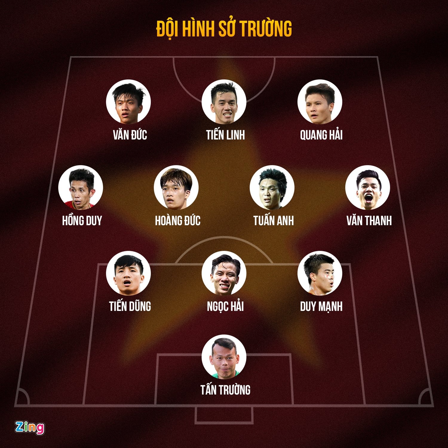 3 phuong an doi hinh tuyen Viet Nam dau Nhat Ban anh 1