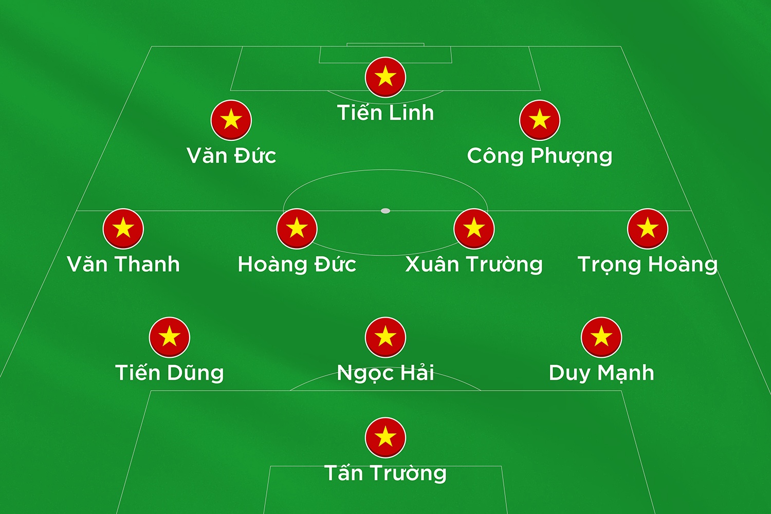 Ba phuong an thay the Quang Hai o tuyen Viet Nam anh 1