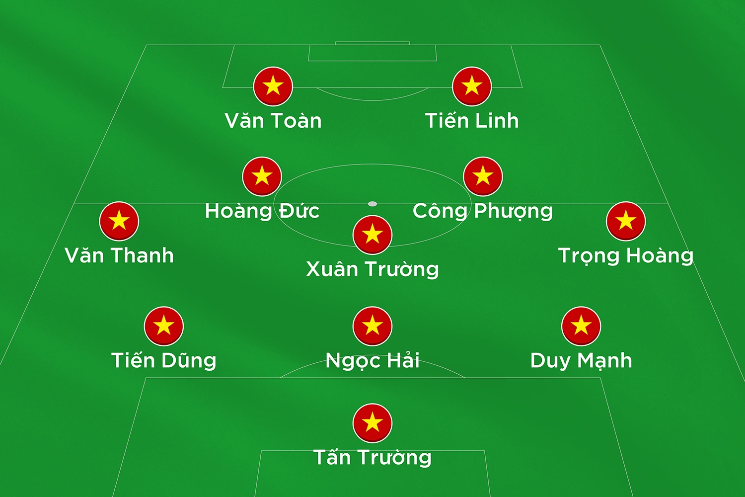 Ba phuong an thay the Quang Hai o tuyen Viet Nam anh 2