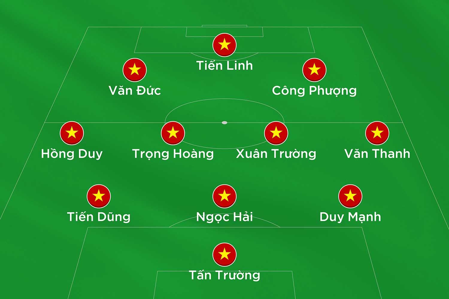 Ba phuong an thay the Quang Hai o tuyen Viet Nam anh 3