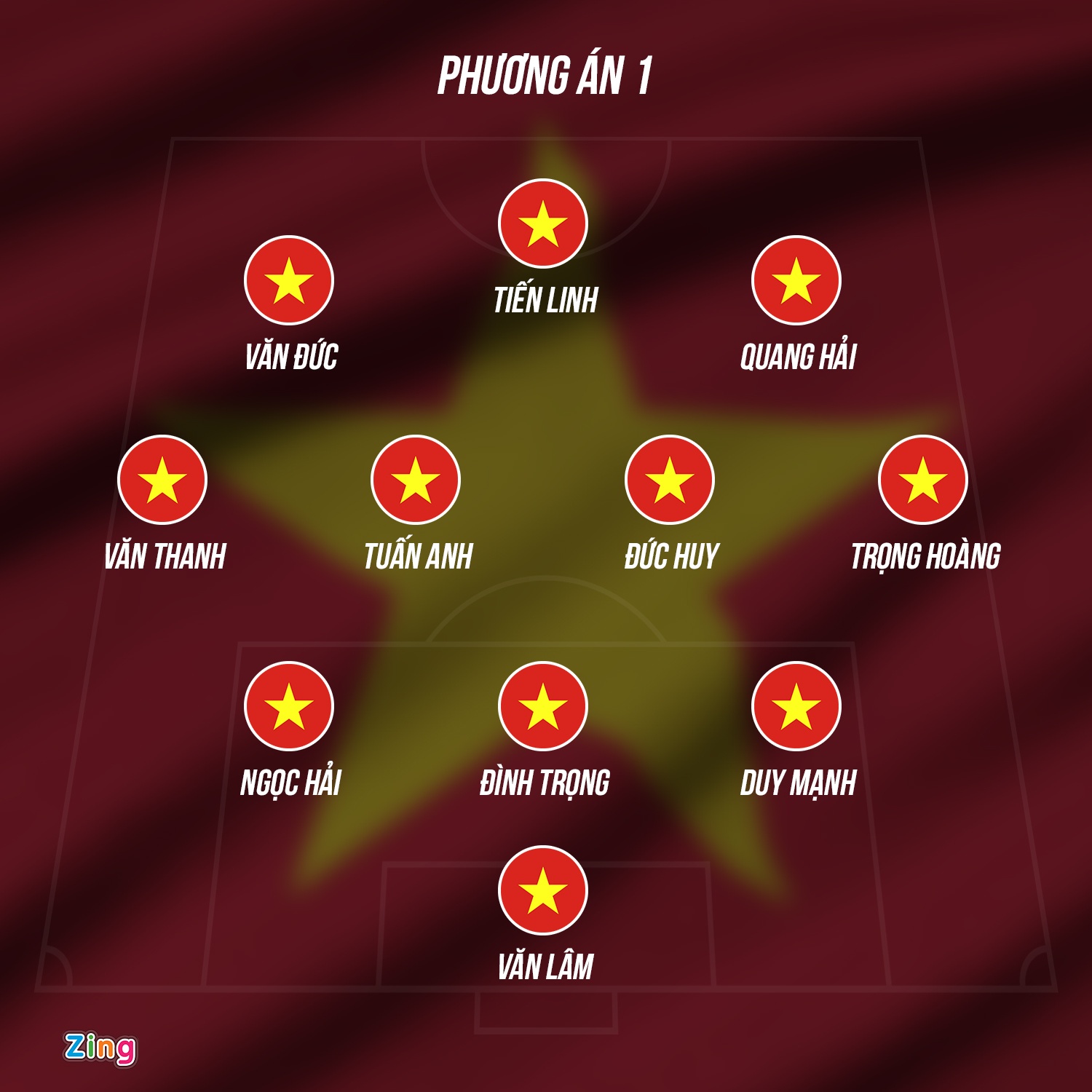 Tuyen Viet Nam co the doi dau Saudi Arabia bang 6 trung ve anh 1