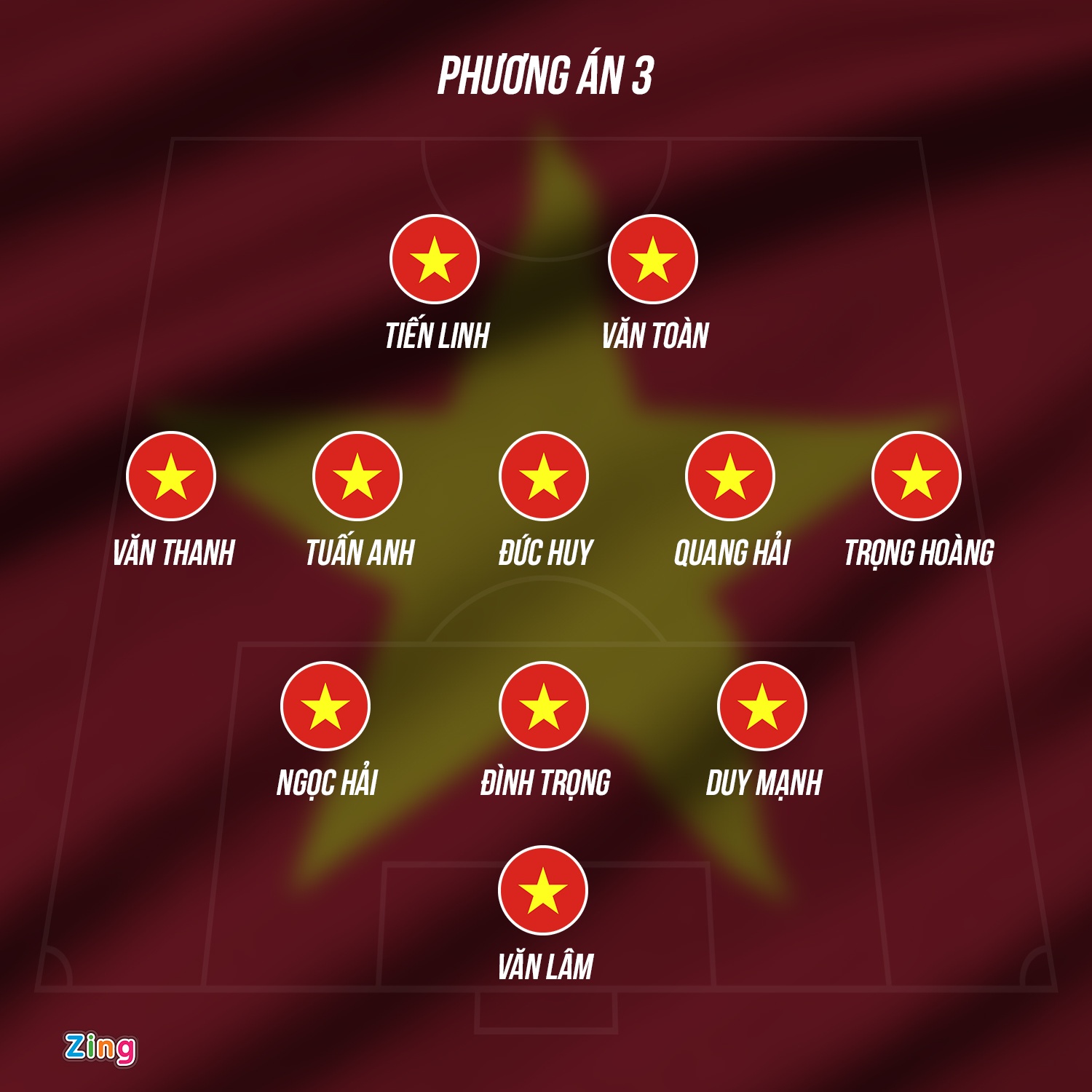 Tuyen Viet Nam co the doi dau Saudi Arabia bang 6 trung ve anh 2