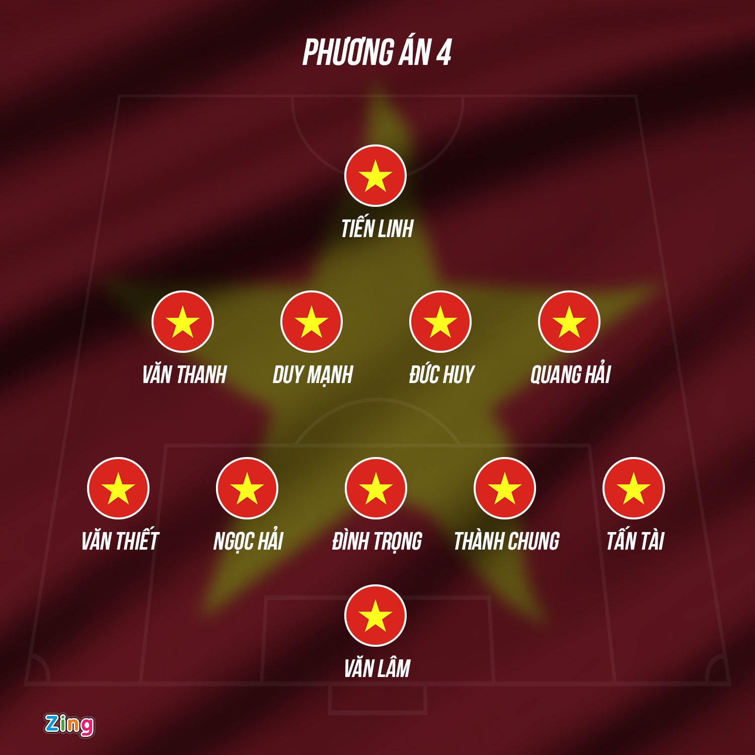 Tuyen Viet Nam co the doi dau Saudi Arabia bang 6 trung ve anh 3