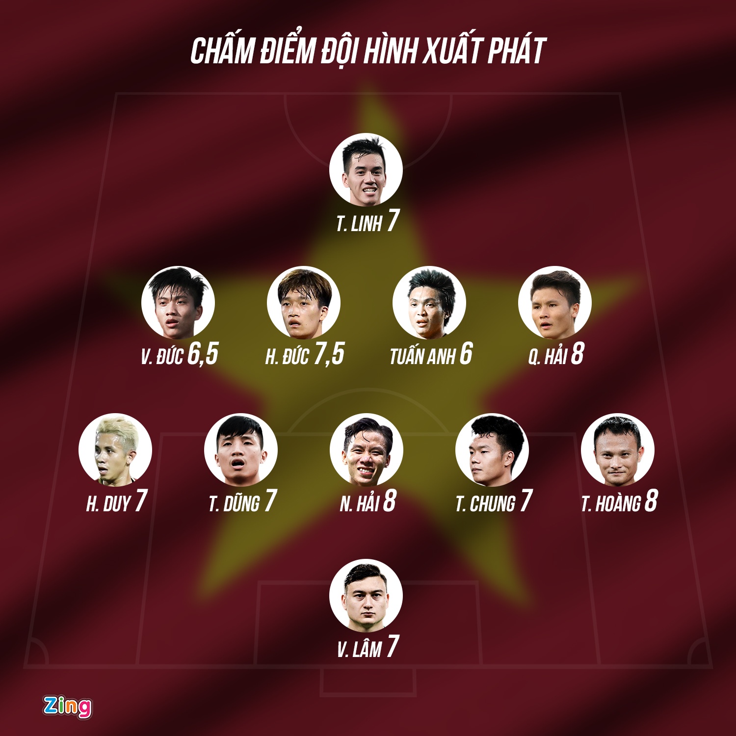 Viet Nam Australia anh 1