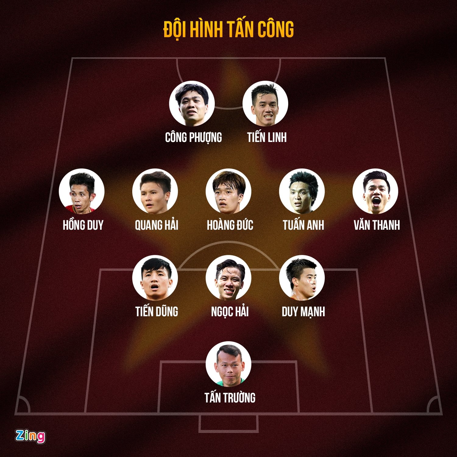 3 phuong an doi hinh tuyen Viet Nam dau Nhat Ban anh 2