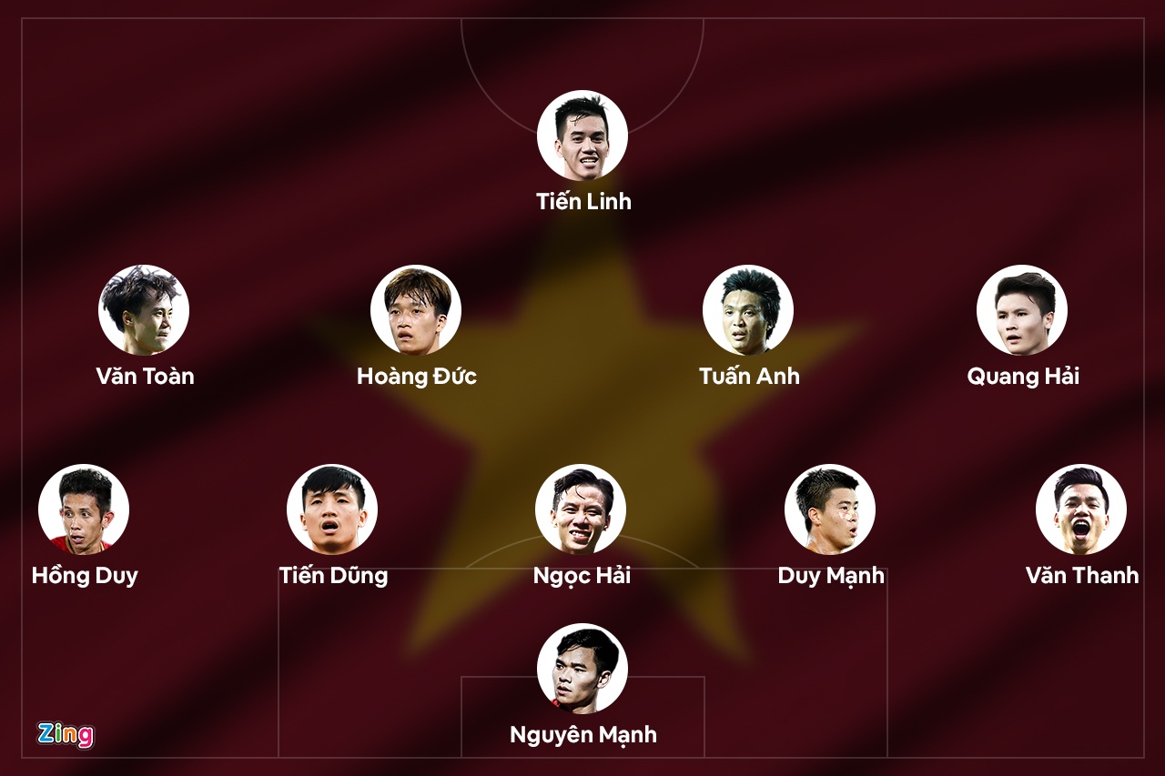 2 phuong an chien thuat cua tuyen Viet Nam gap Thai Lan anh 2