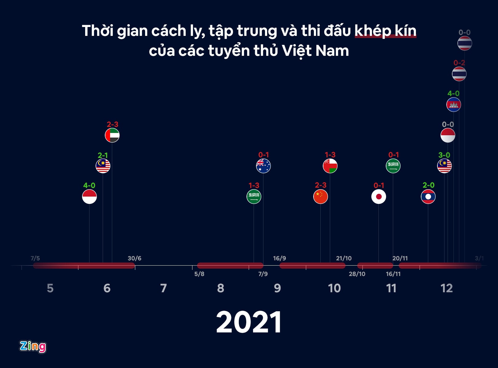 Hang loat tuyen thu xuong phong do do dau? anh 2