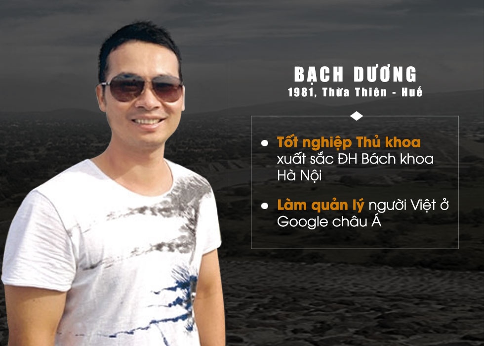 người Việt làm việc tại Google ảnh 2 nguoi Viet lam viec tai Google anh 2
