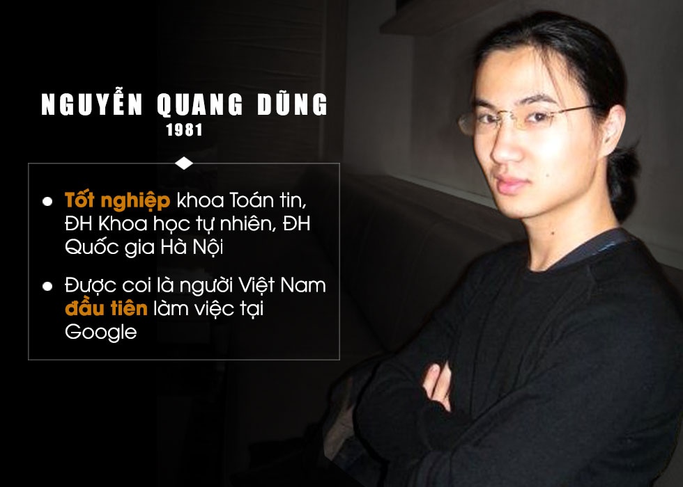 người Việt làm việc tại Google ảnh 1 nguoi Viet lam viec tai Google anh 1