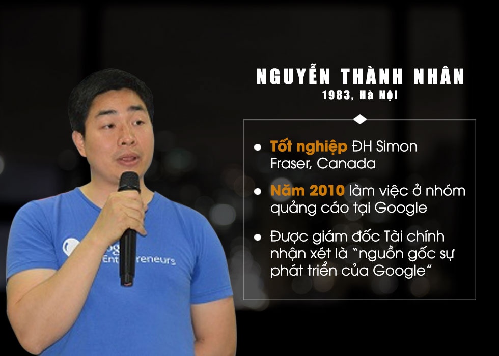 người Việt làm việc tại Google ảnh 4 nguoi Viet lam viec tai Google anh 4