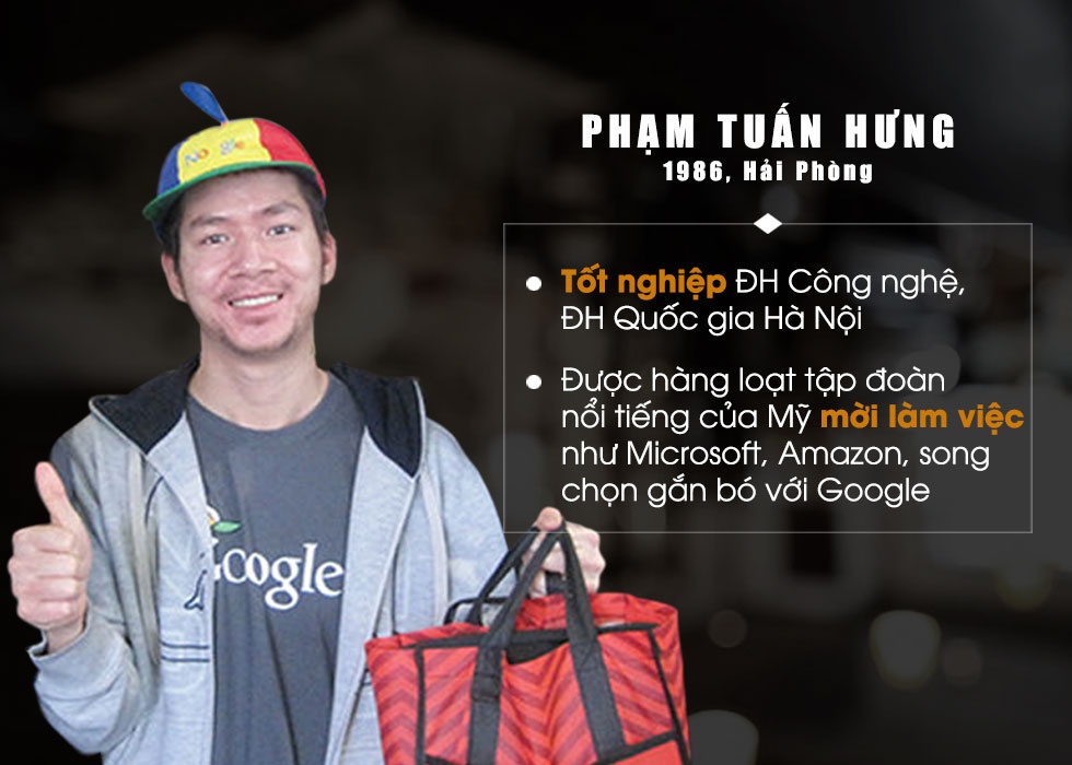 người Việt làm việc tại Google ảnh 6 nguoi Viet lam viec tai Google anh 6