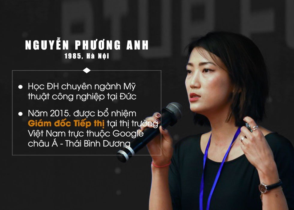 người Việt làm việc tại Google ảnh 7 nguoi Viet lam viec tai Google anh 7
