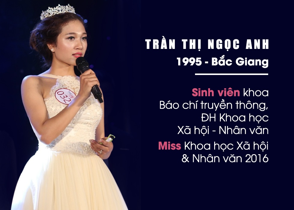 Hoa khôi các trường đại học ở Hà Nội ảnh 2 Hoa khoi cac truong dai hoc o Ha Noi anh 2