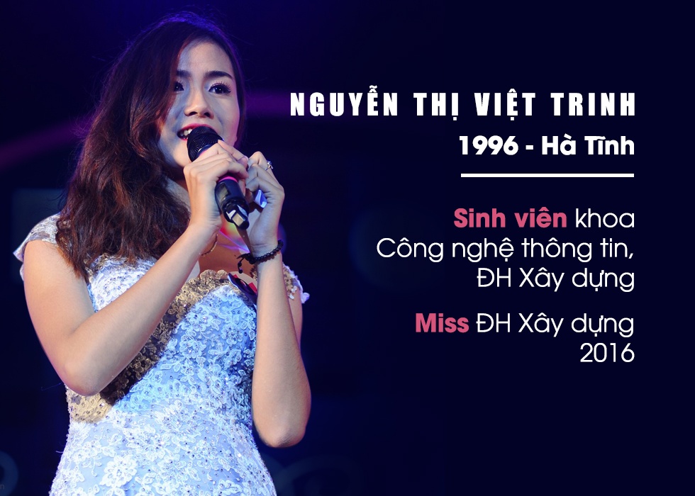 Hoa khôi các trường đại học ở Hà Nội ảnh 4 Hoa khoi cac truong dai hoc o Ha Noi anh 4