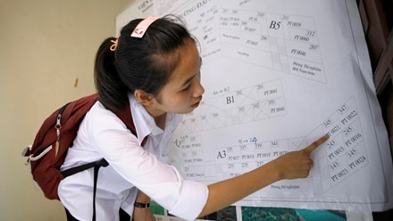 Thi THPT quốc gia 2017 ảnh 1 Thi THPT quoc gia 2017 anh 1