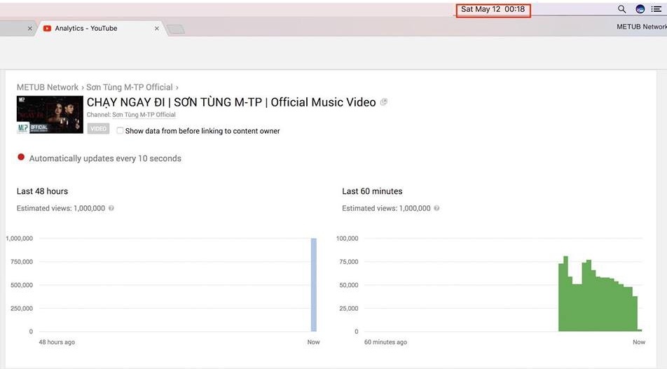 Sơn Tùng MTP lập kỷ lục Vpop ảnh 1 Son Tung MTP lap ky luc Vpop anh 1