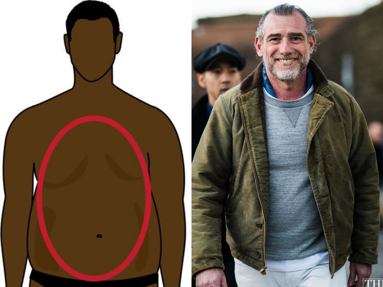 dang nguoi nam gioi anh 4