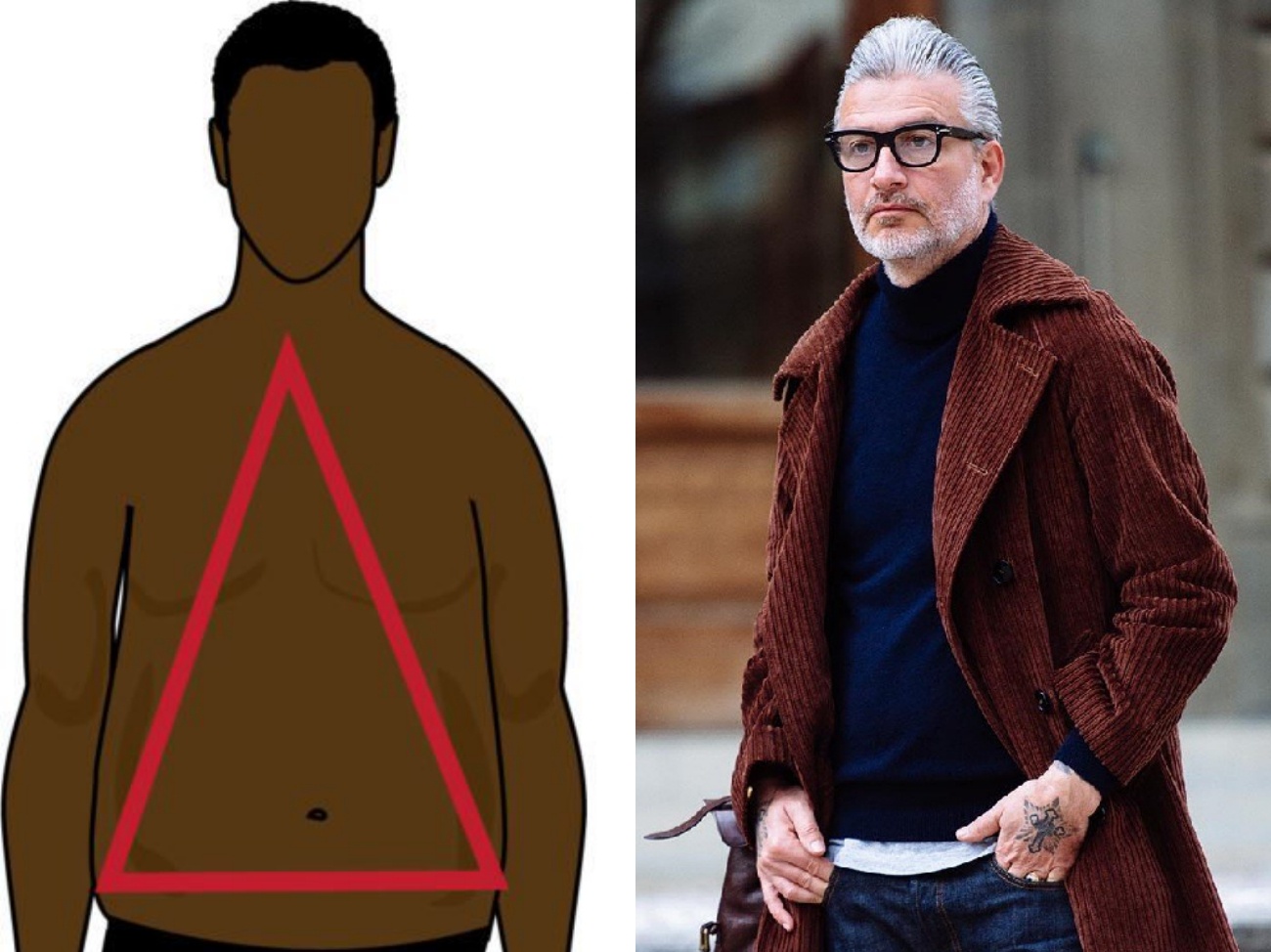 dang nguoi nam gioi anh 1