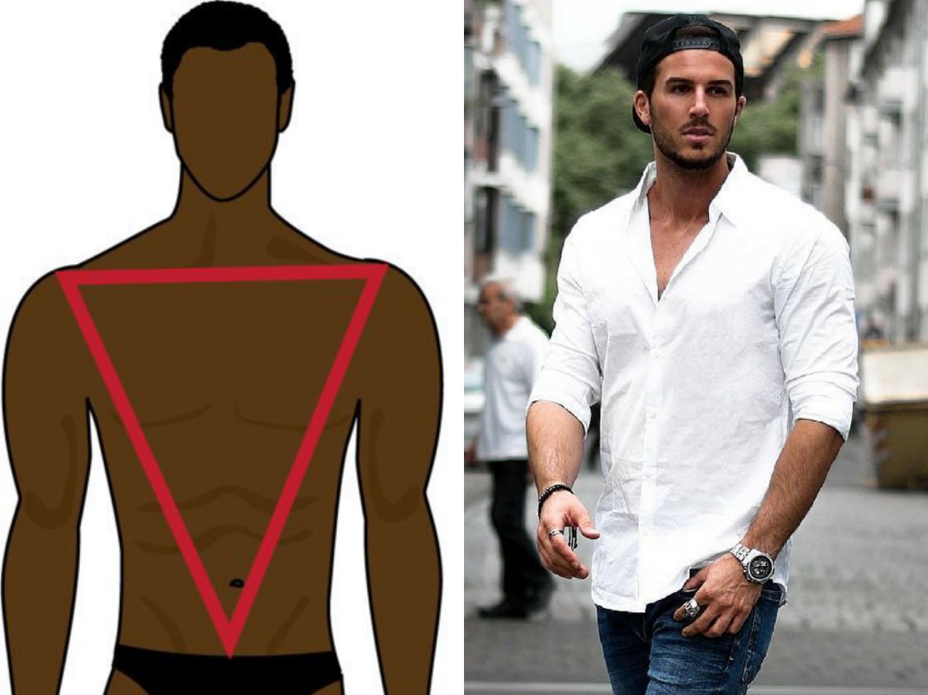 dang nguoi nam gioi anh 2