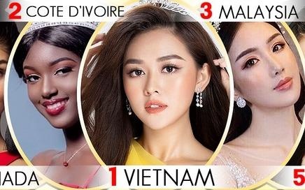 Tuong San duoc du doan dang quang Hoa hau Quoc te 2019 hinh anh